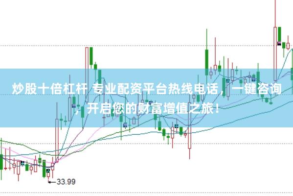 炒股十倍杠杆 专业配资平台热线电话，一键咨询，开启您的财富增值之旅！