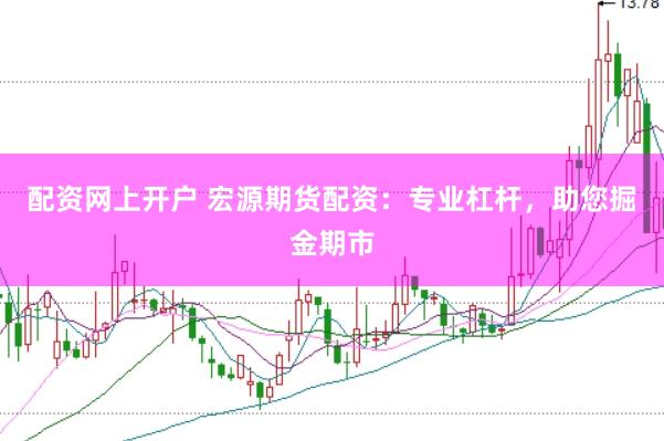 配资网上开户 宏源期货配资：专业杠杆，助您掘金期市