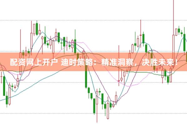 配资网上开户 迪时策略：精准洞察，决胜未来！