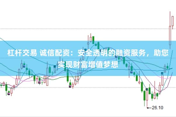 杠杆交易 诚信配资：安全透明的融资服务，助您实现财富增值梦想