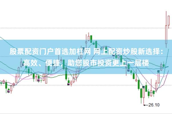 股票配资门户首选加杠网 网上配资炒股新选择：高效、便捷，助您股市投资更上一层楼