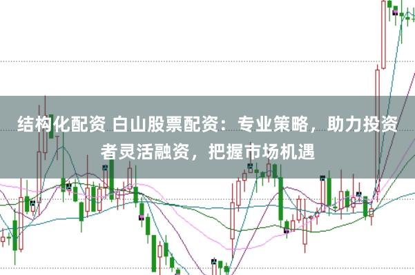 结构化配资 白山股票配资：专业策略，助力投资者灵活融资，把握市场机遇