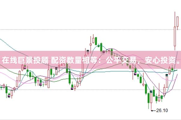 在线巨景投顾 配资数量相等：公平交易，安心投资。
