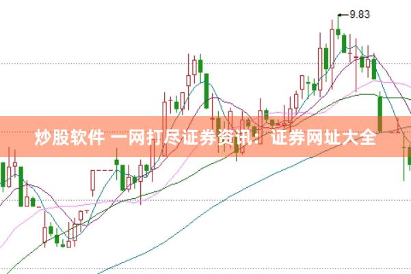 炒股软件 一网打尽证券资讯：证券网址大全