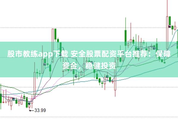 股市教练app下载 安全股票配资平台推荐：保障资金，稳健投资