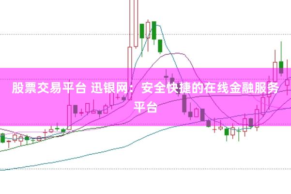 股票交易平台 迅银网：安全快捷的在线金融服务平台