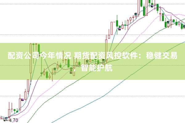配资公司今年情况 期货配资风控软件：稳健交易，智能护航
