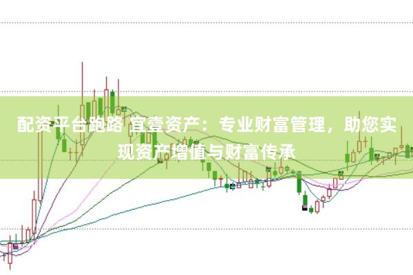 配资平台跑路 宜壹资产：专业财富管理，助您实现资产增值与财富传承