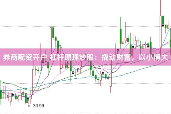 券商配资开户 杠杆原理炒股：撬动财富，以小博大