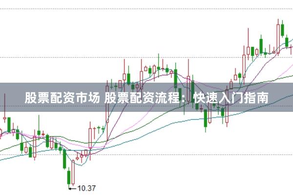 股票配资市场 股票配资流程：快速入门指南