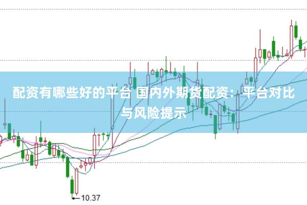 配资有哪些好的平台 国内外期货配资：平台对比与风险提示