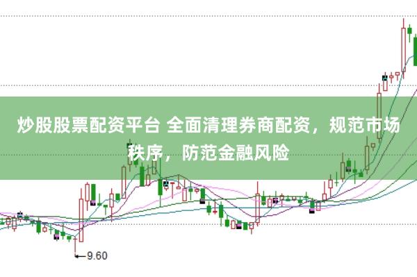 炒股股票配资平台 全面清理券商配资，规范市场秩序，防范金融风险