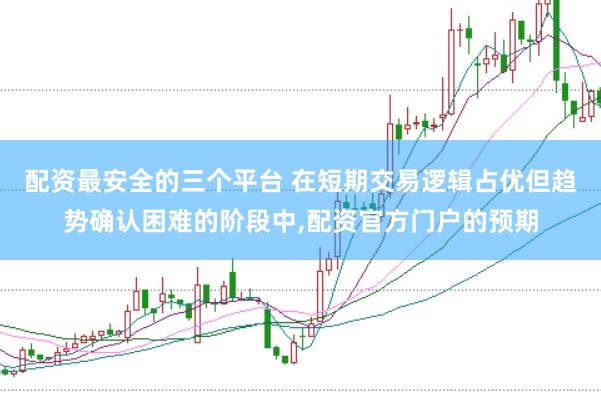 配资最安全的三个平台 在短期交易逻辑占优但趋势确认困难的阶段中，配资官方门户的预期